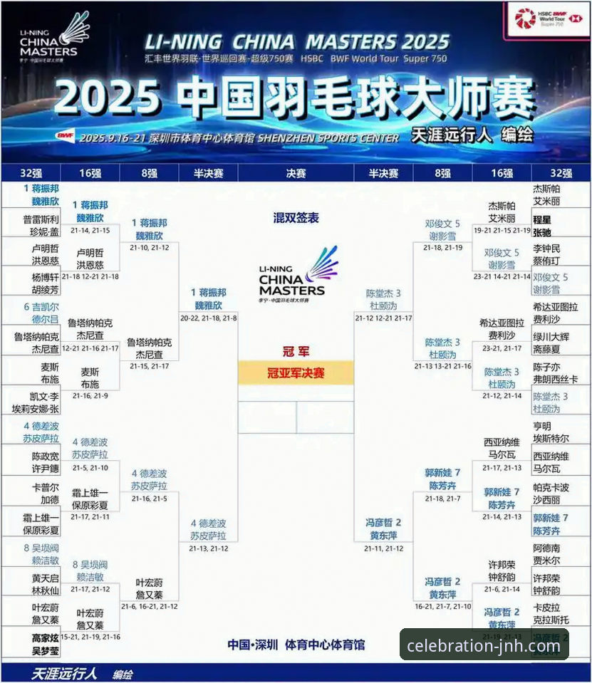 尼克斯队史季后赛得分新高诞生：东区首支晋级球队深度解析