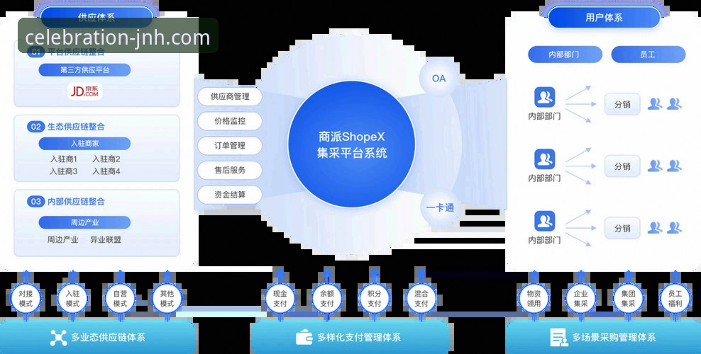 今年会JNH最新版下载与平台体验深度评测